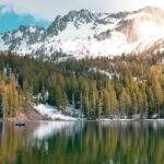 oc gonzalez kua p0oqpuc unsplash