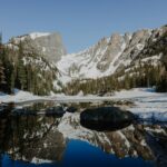 william-king-uRiCN9xgP1c-unsplash